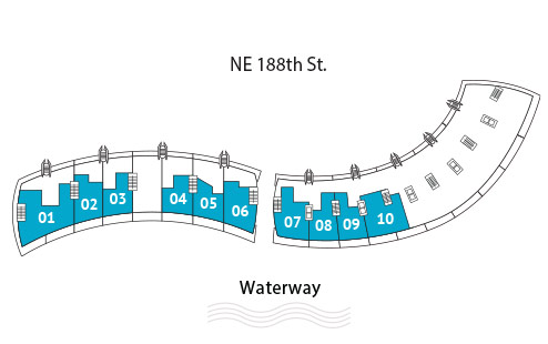 Sitemap Building