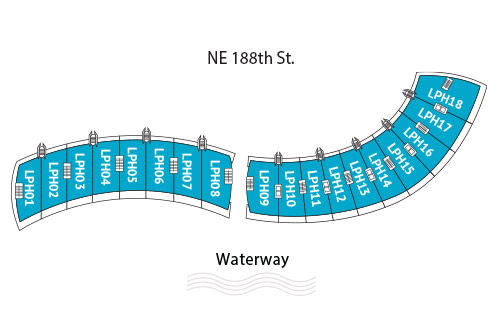 Sitemap Building