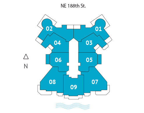 Sitemap Building
