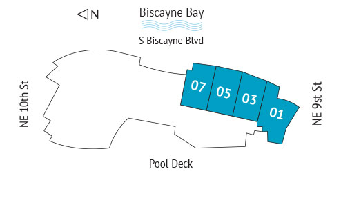 Sitemap Building