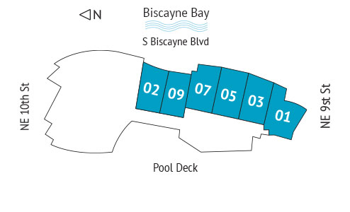 Sitemap Building