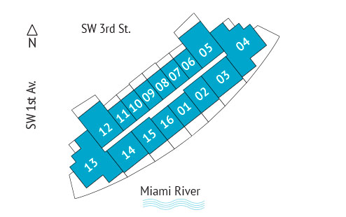 Sitemap Building