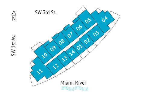Sitemap Building