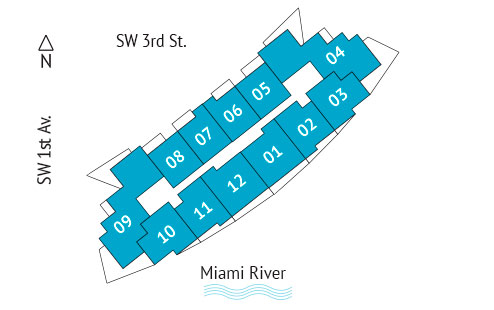 Sitemap Building
