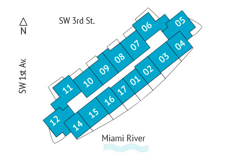 Sitemap Building