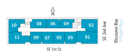 Sitemap Building