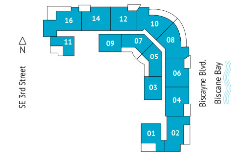 Sitemap Building