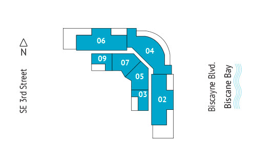 Sitemap Building
