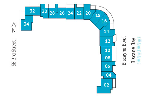 Sitemap Building