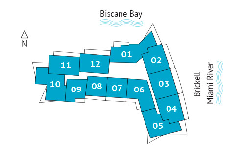 Sitemap Building