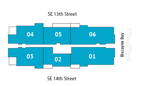 Sitemap Building