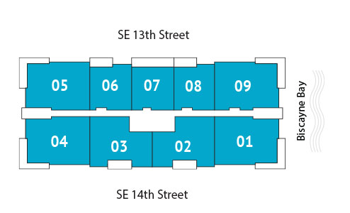 Sitemap Building