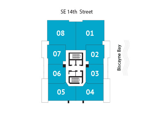 Sitemap Building