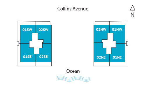 Sitemap Building