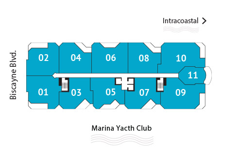 Sitemap Building