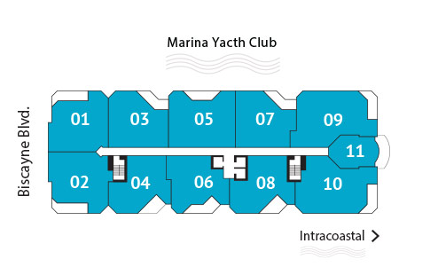 Sitemap Building