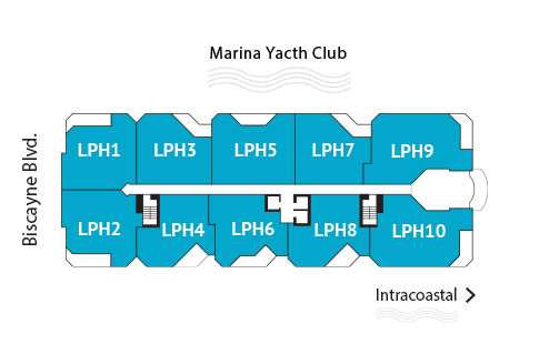 Sitemap Building