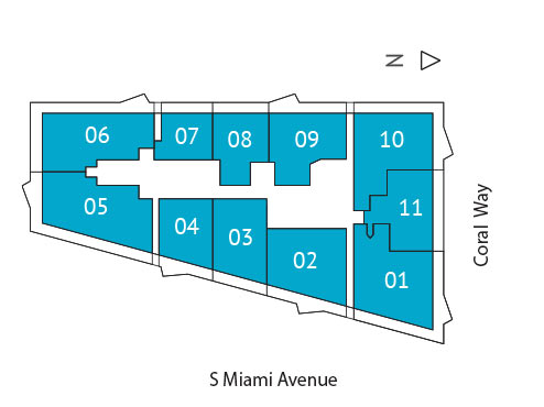 Sitemap Building