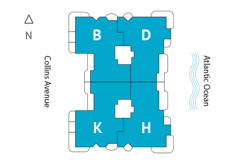 Sitemap Building