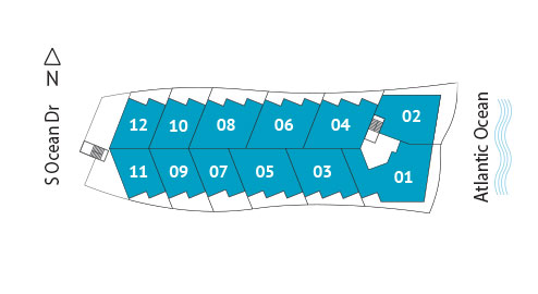 Sitemap Building