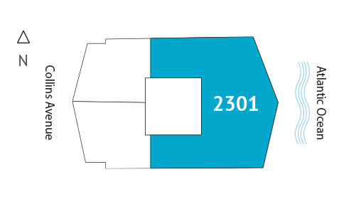 Sitemap Building