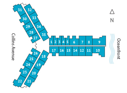 Sitemap Building