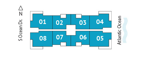 Sitemap Building