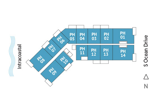 Sitemap Building