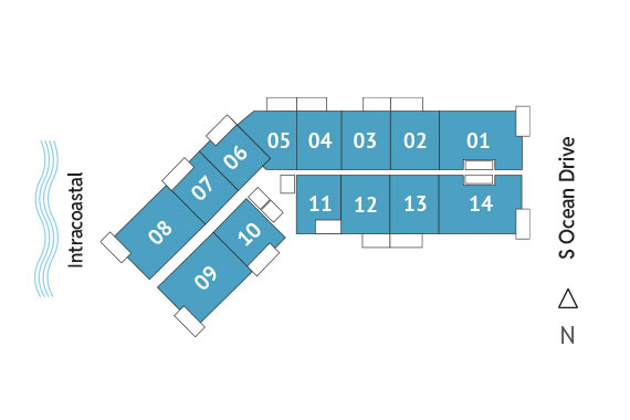 Sitemap Building