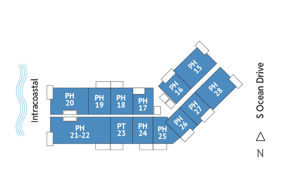 Sitemap Building