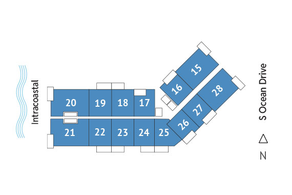 Sitemap Building