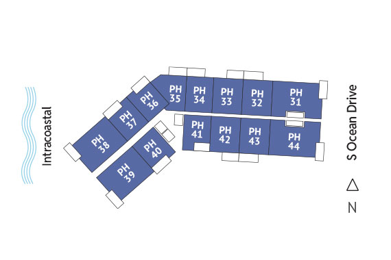 Sitemap Building