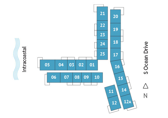 Sitemap Building