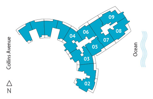Sitemap Building