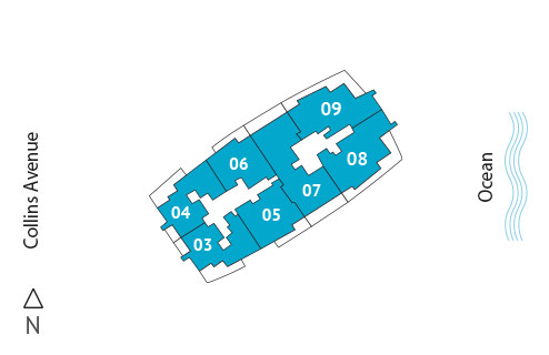 Sitemap Building