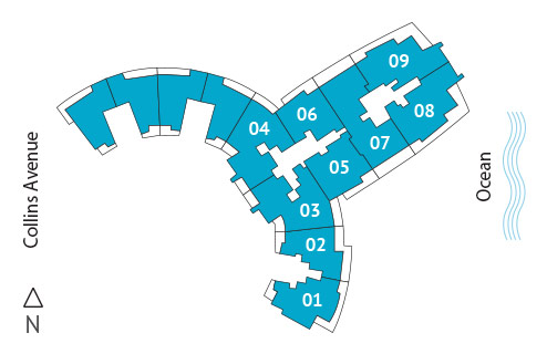 Sitemap Building