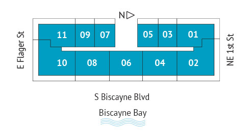 Sitemap Building