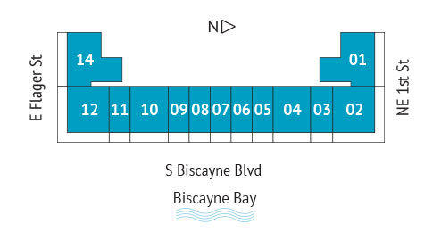 Sitemap Building