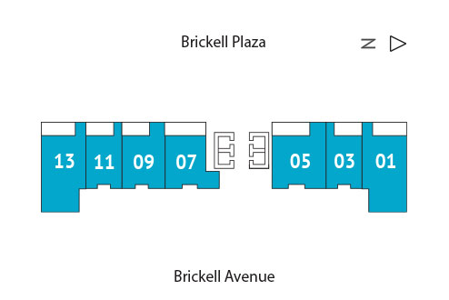 Sitemap Building