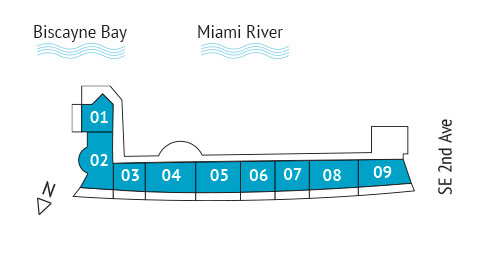 Sitemap Building