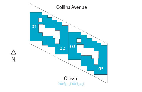 Sitemap Building