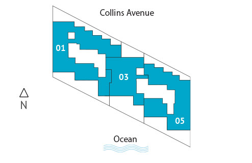 Sitemap Building