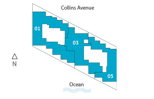 Sitemap Building