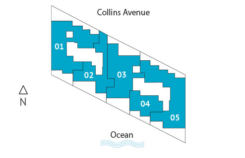 Sitemap Building