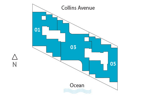 Sitemap Building