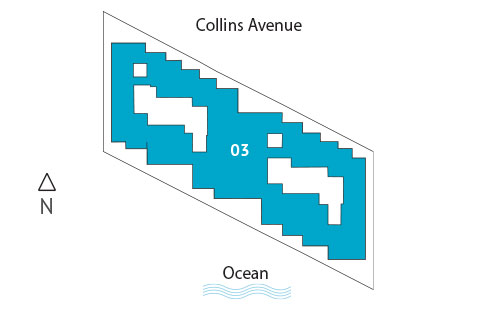 Sitemap Building