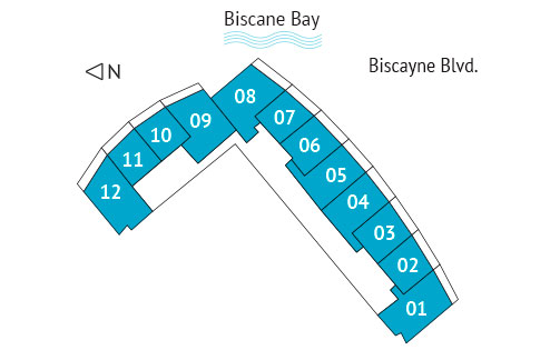 Sitemap Building