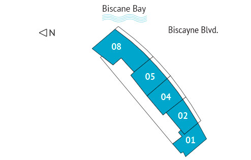 Sitemap Building