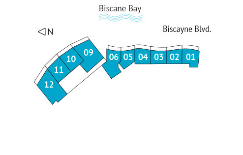 Sitemap Building