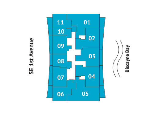 Sitemap Building